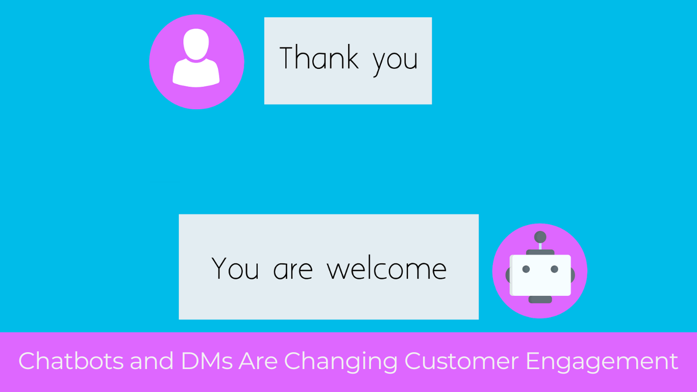 Conversational Marketing: How Chatbots and DMs Are Changing Customer Engagement